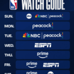 A NBA fornece a NBA TV para 2025-2026 fornece 3 redes e 2