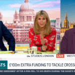 A roupa de cor ITV GMB